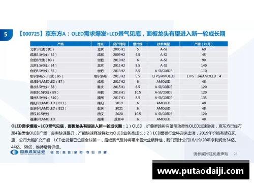 百姓彩票深度解析新加坡2020年SM2计划：机遇与挑战