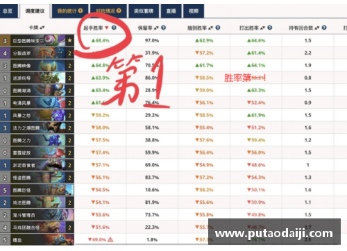 百姓彩票球员历史积分排名：揭示顶级运动员的得分传奇