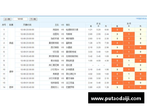 百姓彩票阿森纳传奇球星风采展现与辉煌历程的终极回顾与分析