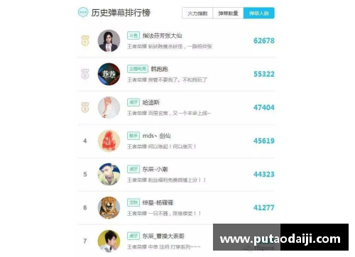 百姓彩票皮红艳：从辞退到荣耀，14金背后的不屈精神