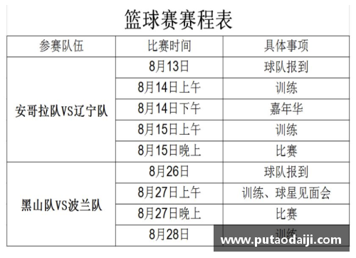 百姓彩票NBA球员体重分析：挑战平均值的波动与趋势