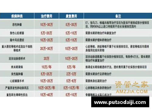 百姓彩票爵士队队员意外伤退，战绩前景堪忧 - 副本