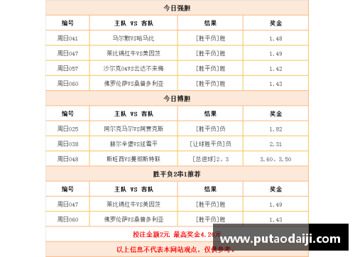 百姓彩票莱比锡红牛客场大胜，欲冲击积分榜前列位置 - 副本