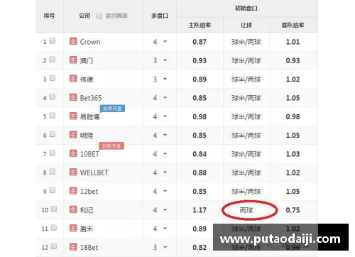 百姓彩票退役足球明星的奢华生活揭秘与财富管理之道 - 副本